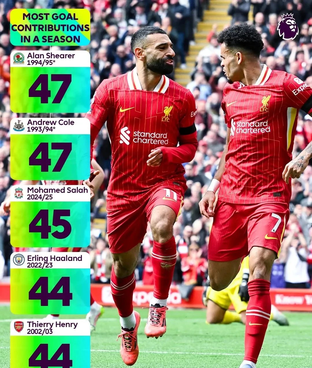 转会期利物浦止住颓势——NBA总决赛节点到来，目标明确，阵容厚度经受考验的简单介绍-开云品牌